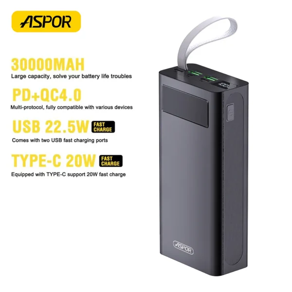 ASPOR A306 30000mAh Power Bank | 22.5W Fast Charging with LCD Display & Multi-Device Support - Image 4